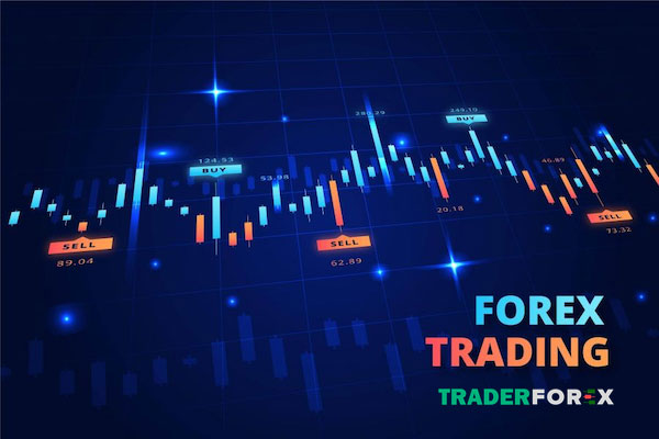 Forex Trading là gì?