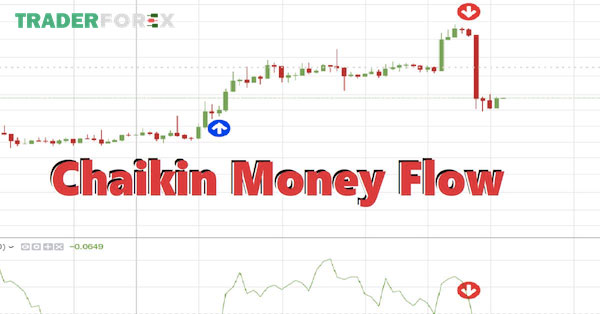 Khái niệm Chaikin Money Flow