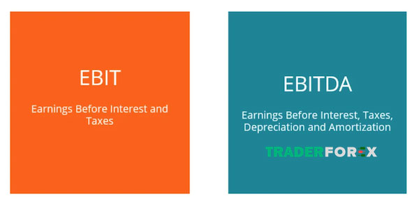 So sánh EBIT và EBITDA