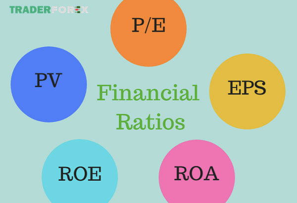 ROE và các mối quan hệ trong tài chính