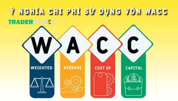 Ý nghĩa của WACC