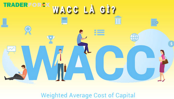Khái niệm WACC