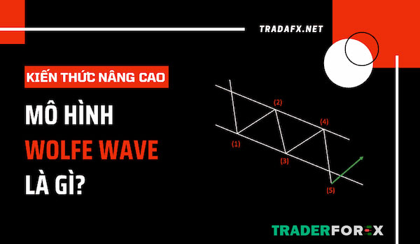 Sự khác biệt giữa sóng Wolfe Wave và kênh xu hướng giá