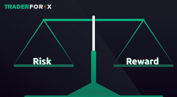 So sánh Risk Reward và Winrate