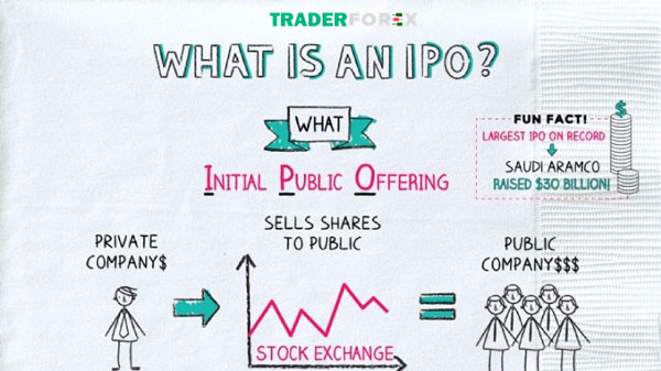 Các lưu ý khi nhà đầu tư quyết định mua cổ phiếu IPO