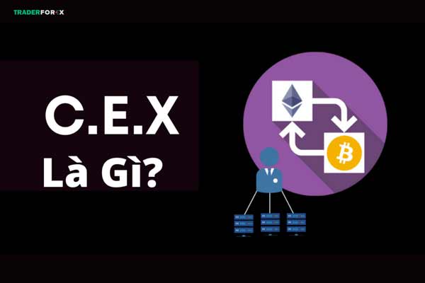 Sàn giao dịch tập trung CEX là gì?