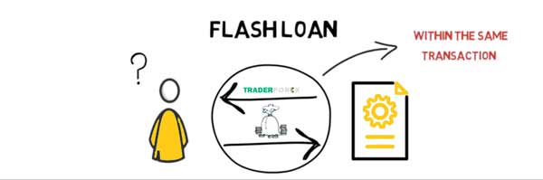 Cách bảo vệ cuộc tấn công với Flash Loan 