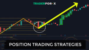 Position trading