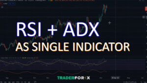 kết hợp ADX và RSI
