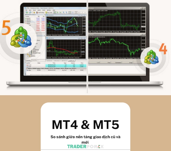One Click Trading trong MT4 vẫn còn 1 vài hạn chế nhất định so với MT5