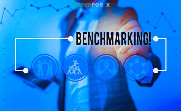 Ứng dụng Benchmark vào việc theo dõi hiệu suất đầu tư