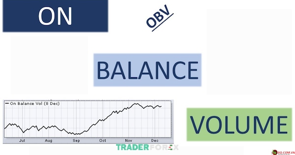 OBV giúp trader hiểu được sự tương quan giữa khối lượng giao dịch và giá cả
