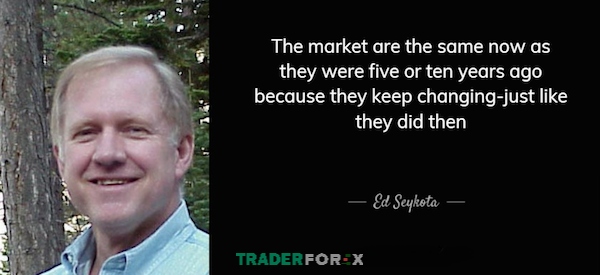 Bản chất của thị trường không thay đổi đó là luôn có sự thay đổi
