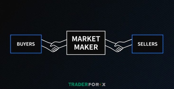Market Maker với ưu và nhược điểm nổi bật