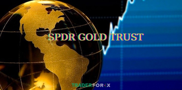 Sơ lược về quỹ vàng SPDR
