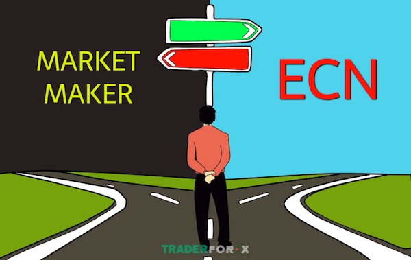 Phân biệt sự khác nhau giữa sàn STP (Straight Through Processing) và các nhà tạo lập thị trường (Market Maker)