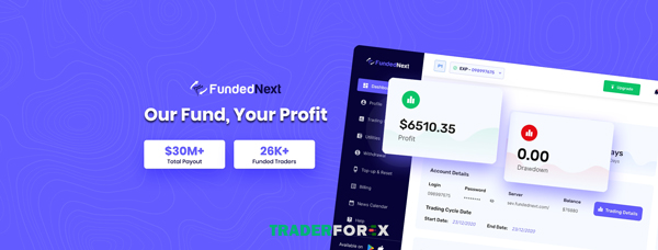 Các thông tin đầy đủ về quỹ forex Funded Next