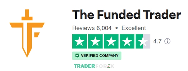 The Funded Trader được xem là quỹ tài chính nổi bật hơn cả về khía cạnh cấp vốn