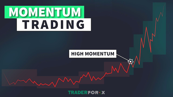 Chiến lược Momentum Trading trong forex