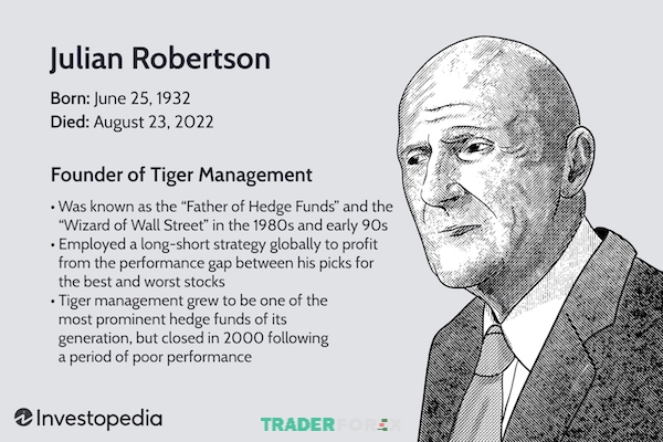 Julian Robertson - Người sáng lập quỹ phòng hộ Tiger